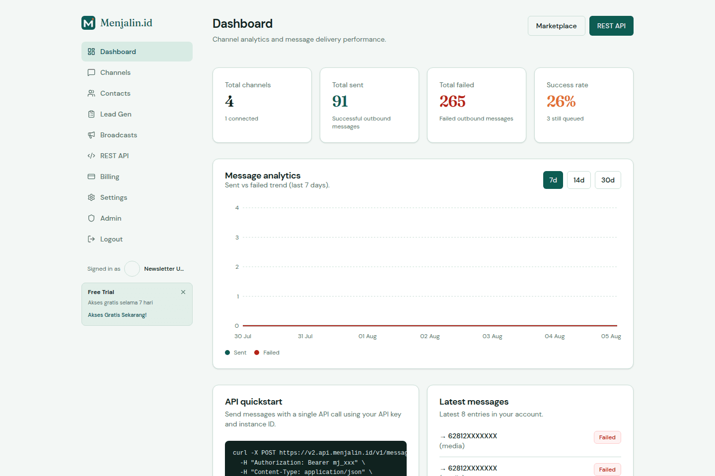 Tampilan dashboard Menjalin